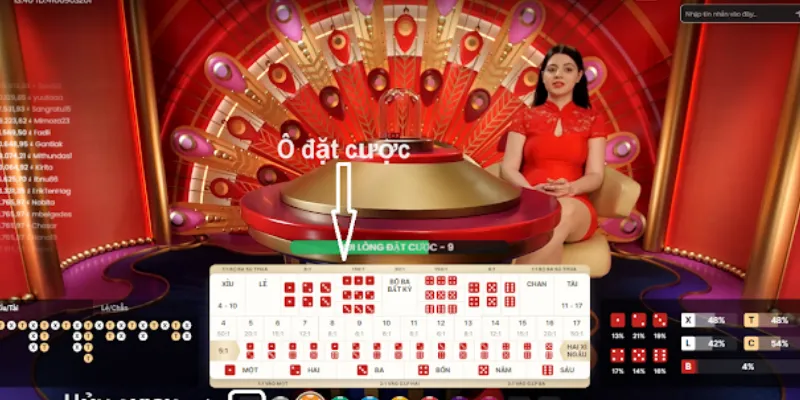 Kinh nghiệm chơi Sicbo - Mẹo tăng cơ hội thắng lớn mỗi ván 3 Xem xét tỷ lệ thắng và các loại cược trong Sicbo