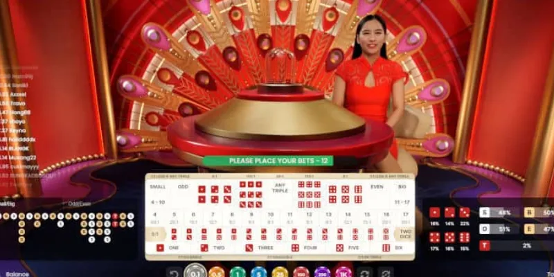 Kinh nghiệm chơi Sicbo - Mẹo tăng cơ hội thắng lớn mỗi ván 4 Chia sẻ kinh nghiệm chơi Sicbo thắng liên tiếp